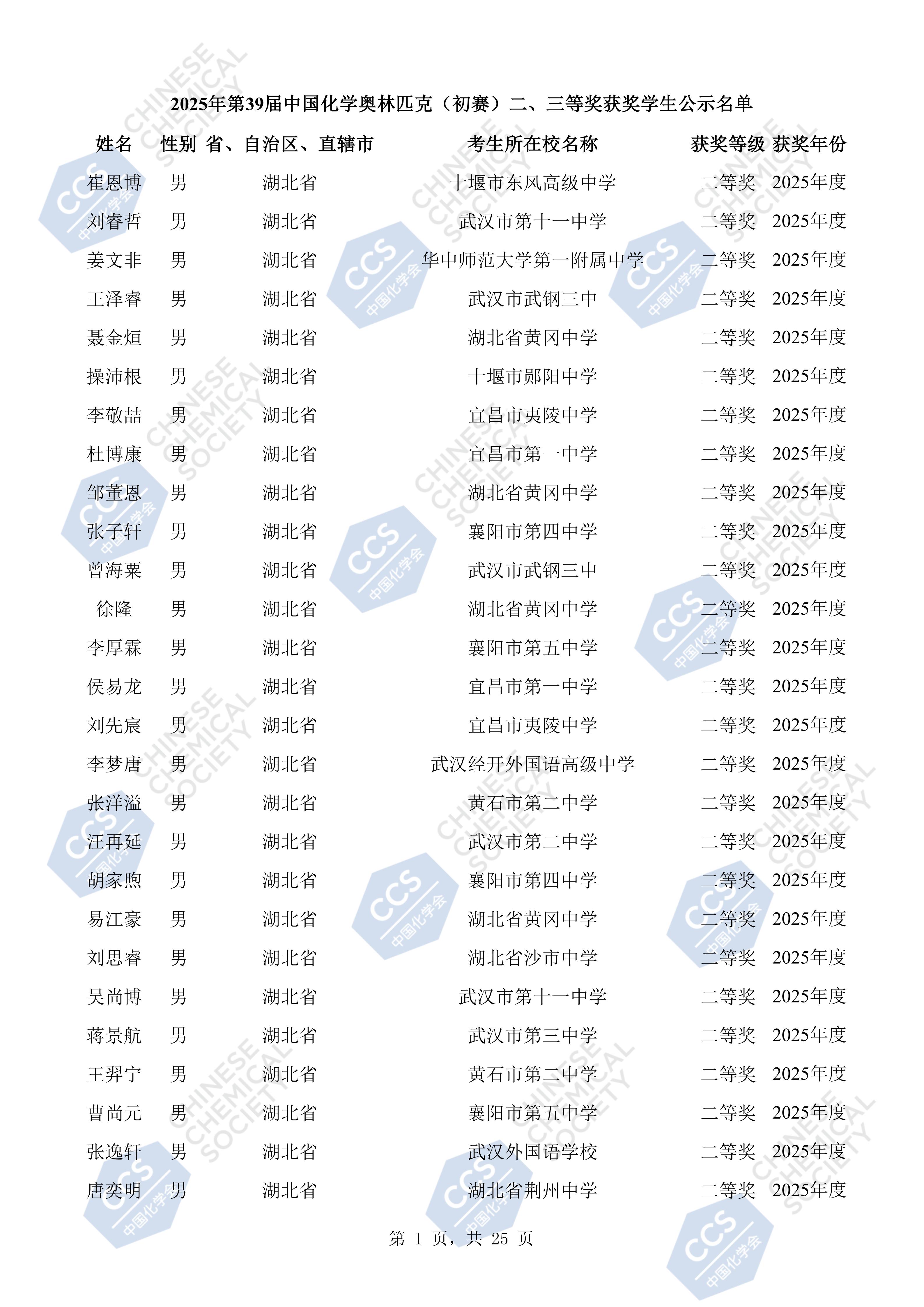 湖北省2025年全国中学生化学竞赛初赛省二获奖名单出炉，261人获奖